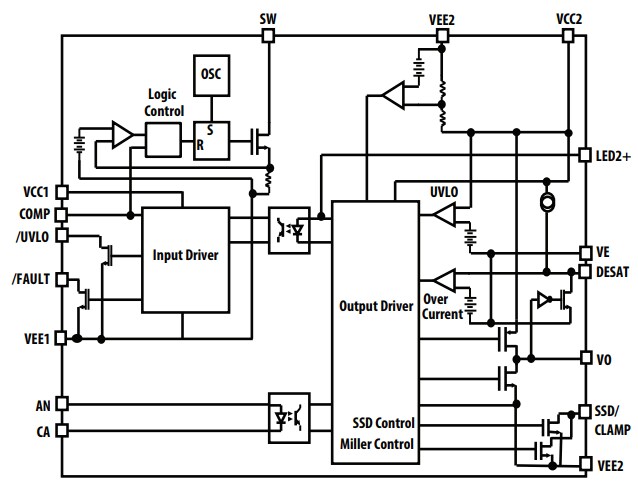 Block Diagram - Broadcom ACPL-302J 2.5A Gate Drive Optocoupler